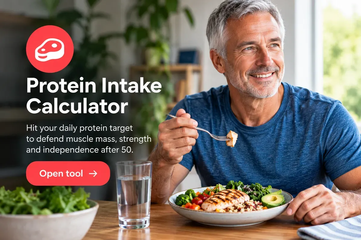 Protein Intake Calculator